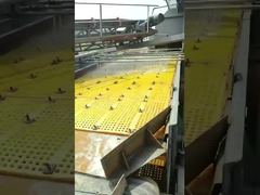 पीयू स्क्रीन पैनल